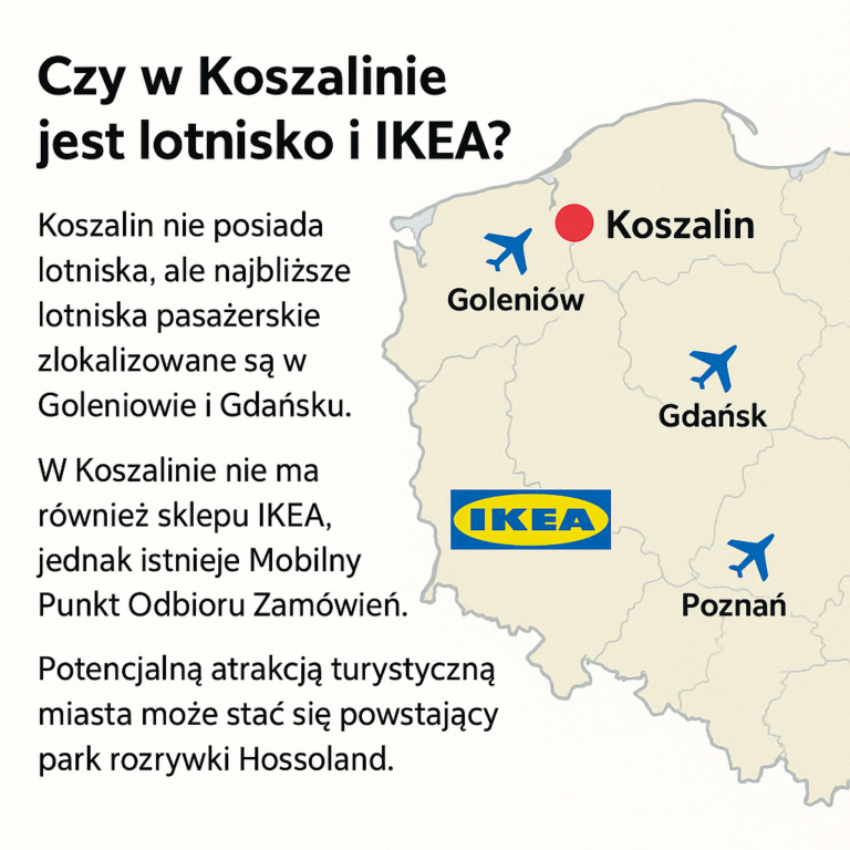 Czy w Koszalinie jest lotnisko i IKEA?